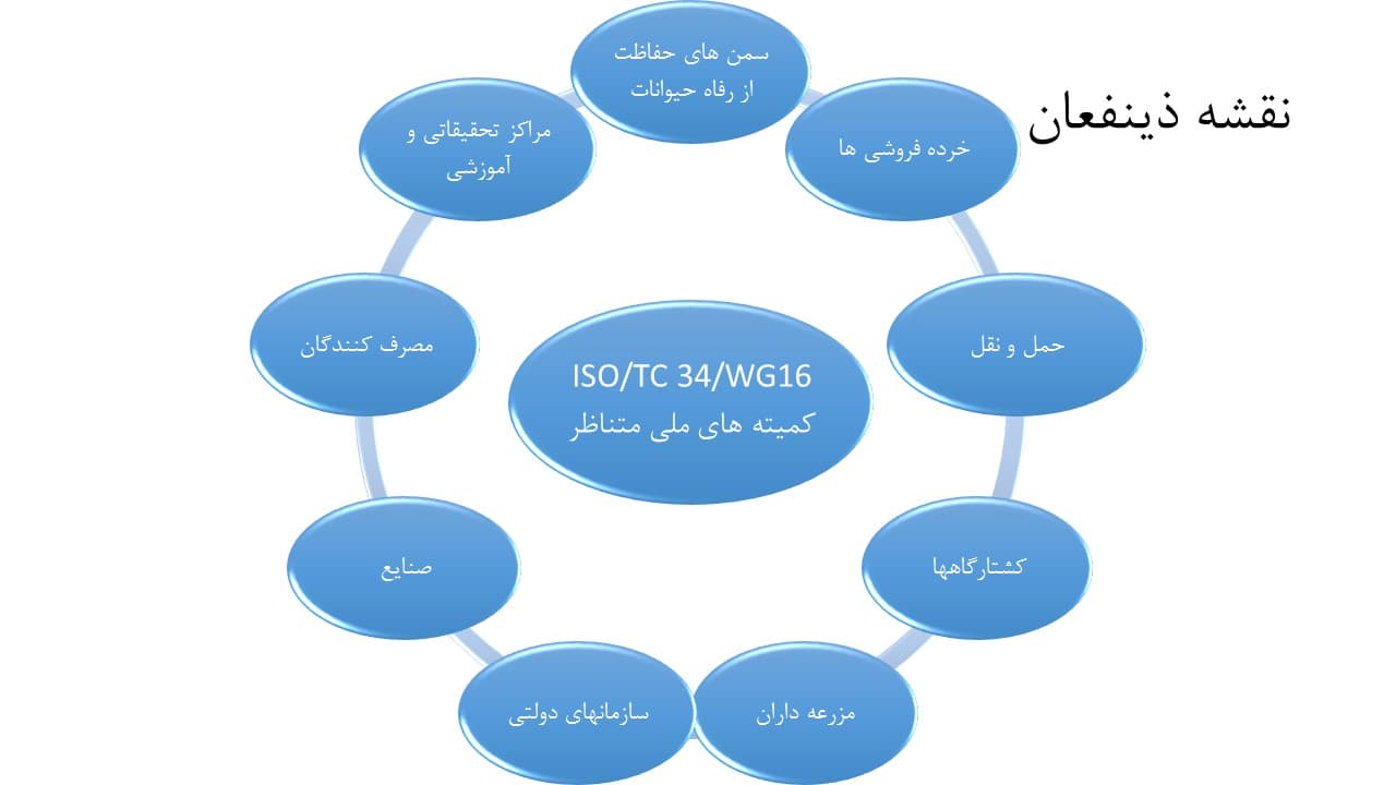 Egeltje Pritt vecht voor zijn leven na vast te zitten op lijmplank
