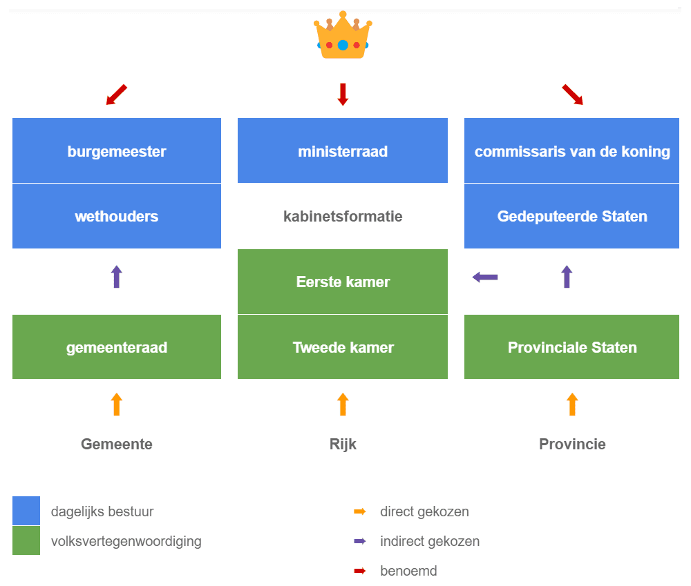 Iraanse raket neergehaald op weg naar Turkije; Iran ontkent beschieting