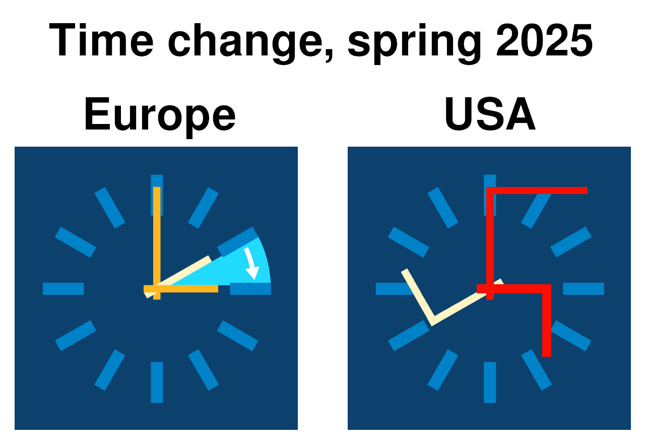 Tips om de overgang naar zomertijd te verzachten