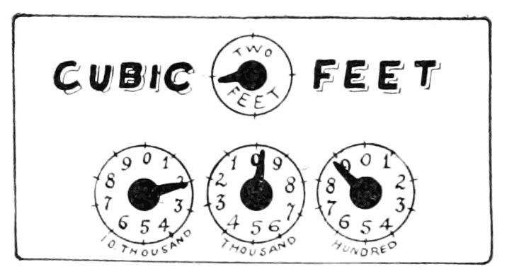 Vattenfall: huishoudens verbruiken structureel minder gas