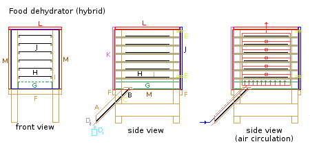 Zonnepaneel met stekker: eenvoudige installatie, maar terugverdientijd is aandachtspunt