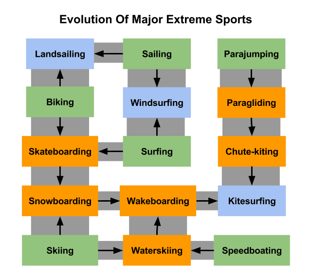 Vitesse-speler Zonneveld emotioneel na wedstrijd in Galgenwaard