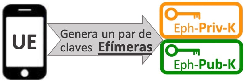 Impact datalekken vervaagt sneller dan gedacht