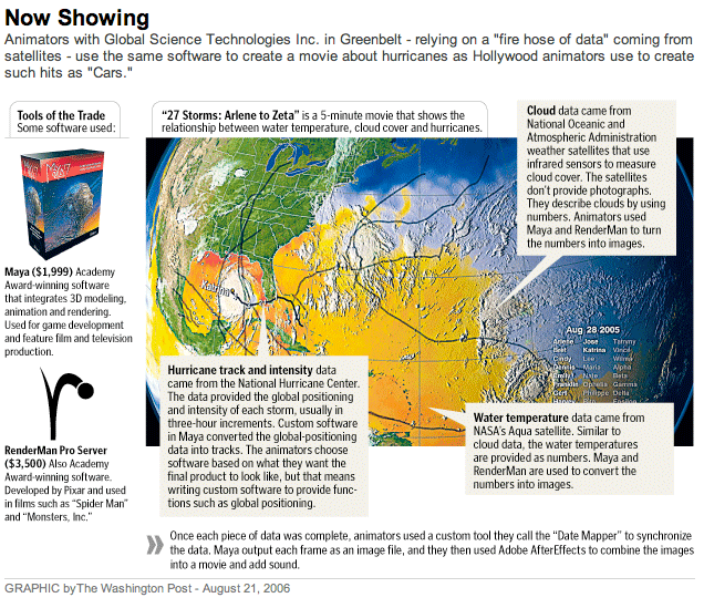 Problemen bij huisartsen Midden-Limburg na hack ChipSoft