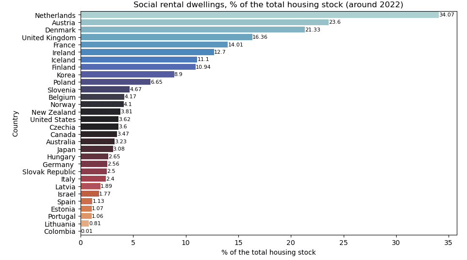 Zorgen over bereikbaarheid Grave bij bijeenkomst