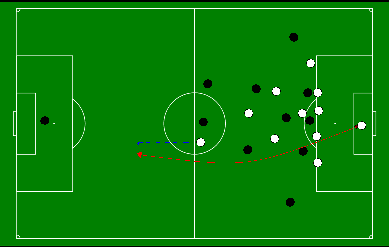 Bayern München sterk, maar Real Madrid heeft counterspelers
